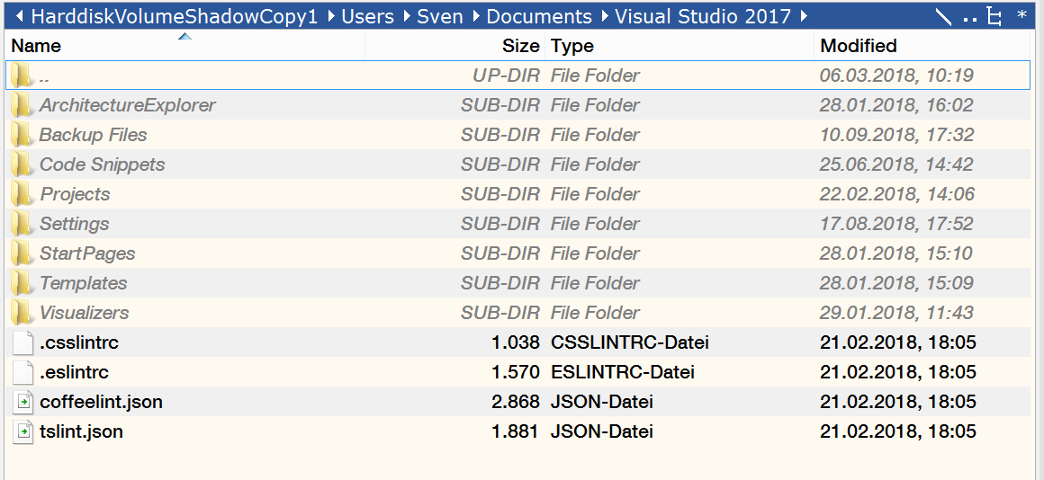 Folders and Files of a Restore Point